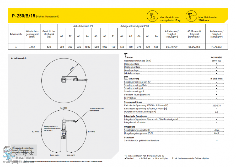 �l�ǿƇ�Ϳ�C��������C����P-250iB-15