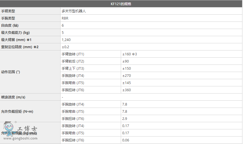 ΢�ňDƬ_20200131114540