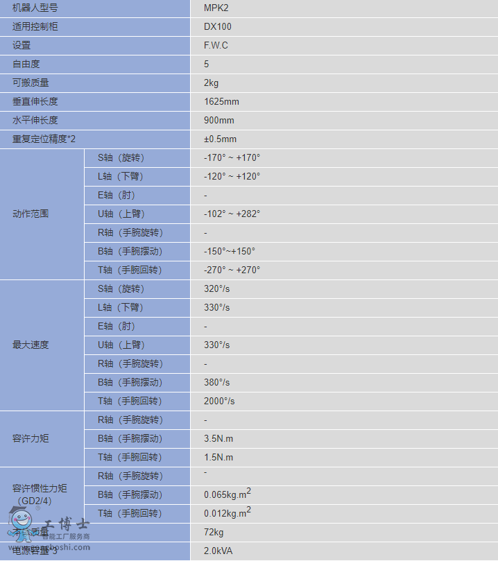 �����C����