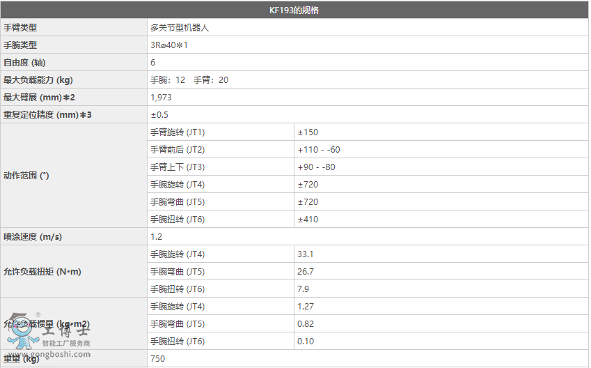 ΢�ňDƬ_20200202230330