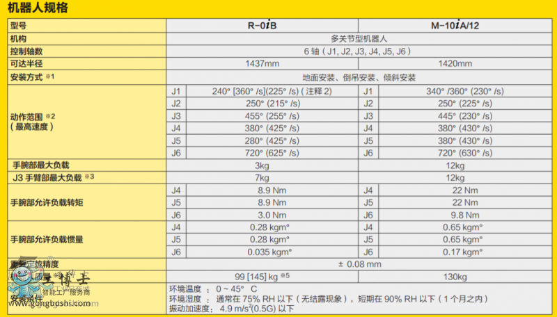 �l�ǿƙC���˅���