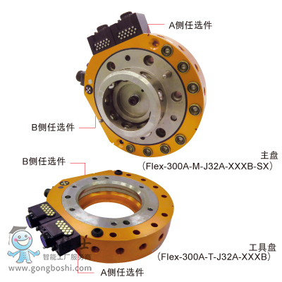 BL(�ؐ�·)��Q�� QUICK-CHANGE Flex-300