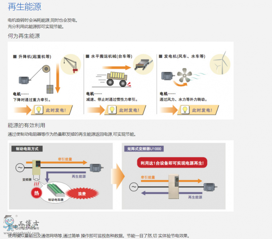 U1000���ʽ׃�l��