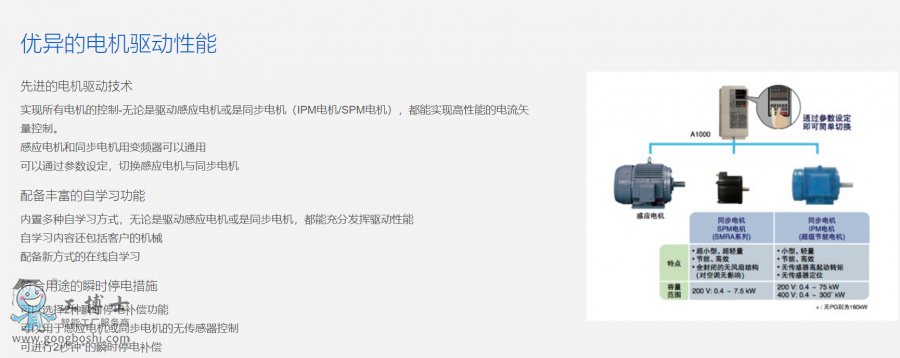 A1000������ʸ������׃�l��