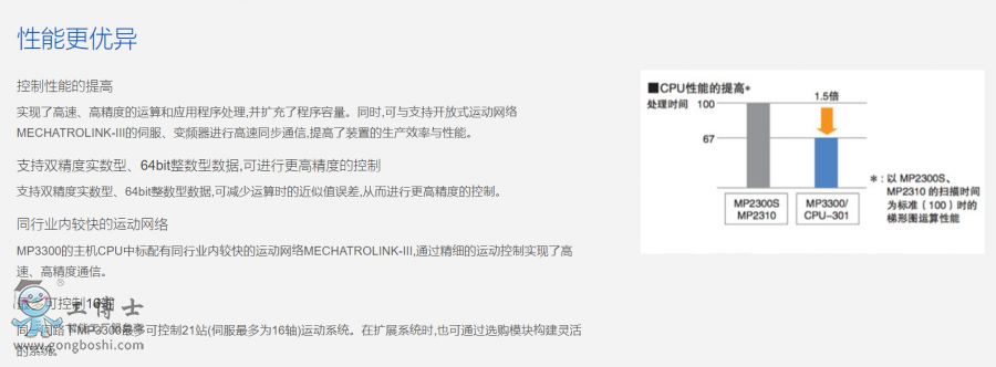 �����C(j��)�������