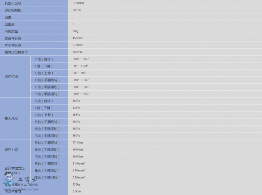 安川噴涂機器人