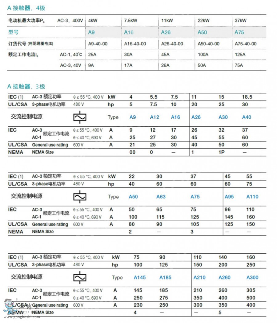 �a(ch��n)Ʒ�x�ͱ�1