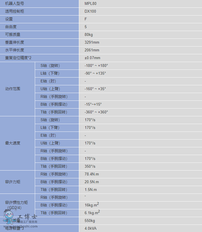 �����C����