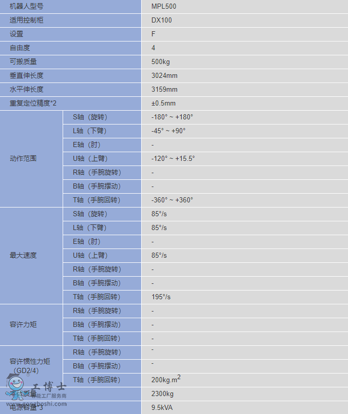 �����C����