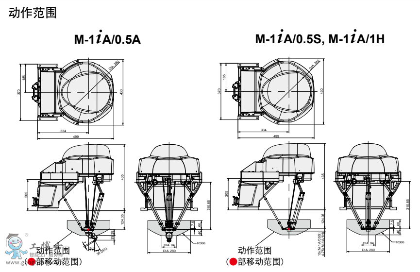 ΢�ňDƬ_20200211213638