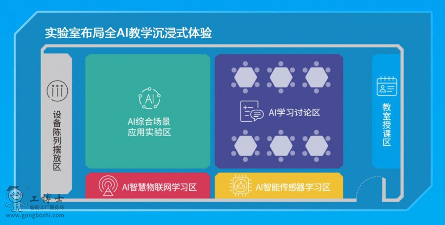  canbot�C����