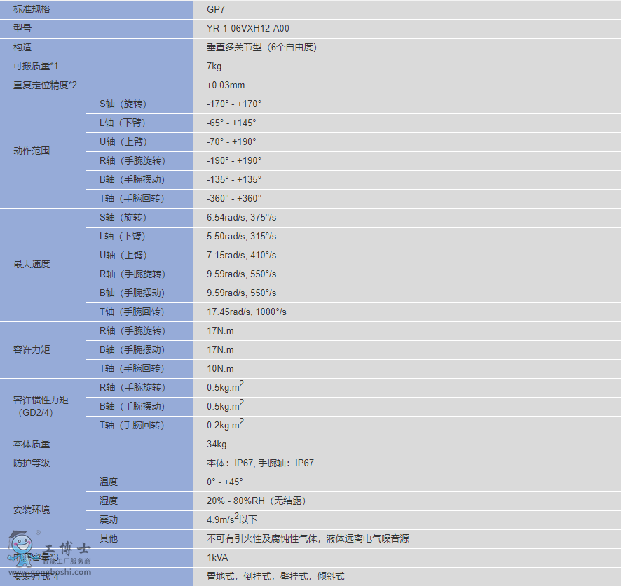 �����C����