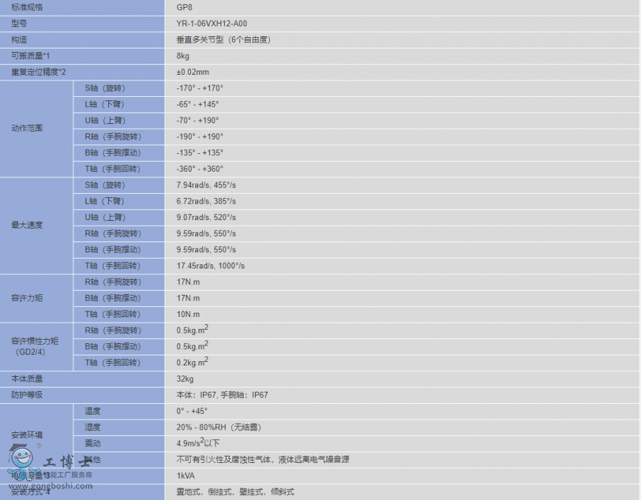 �����C����