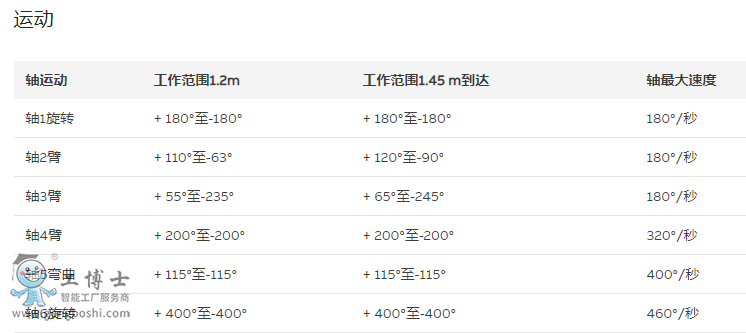 ΢�ňDƬ_20200211213614