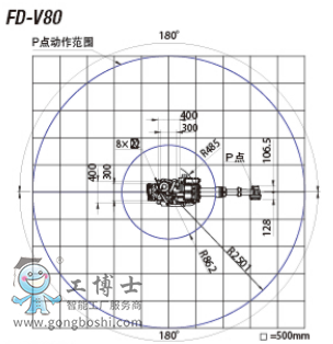 OTC�C(j��)����