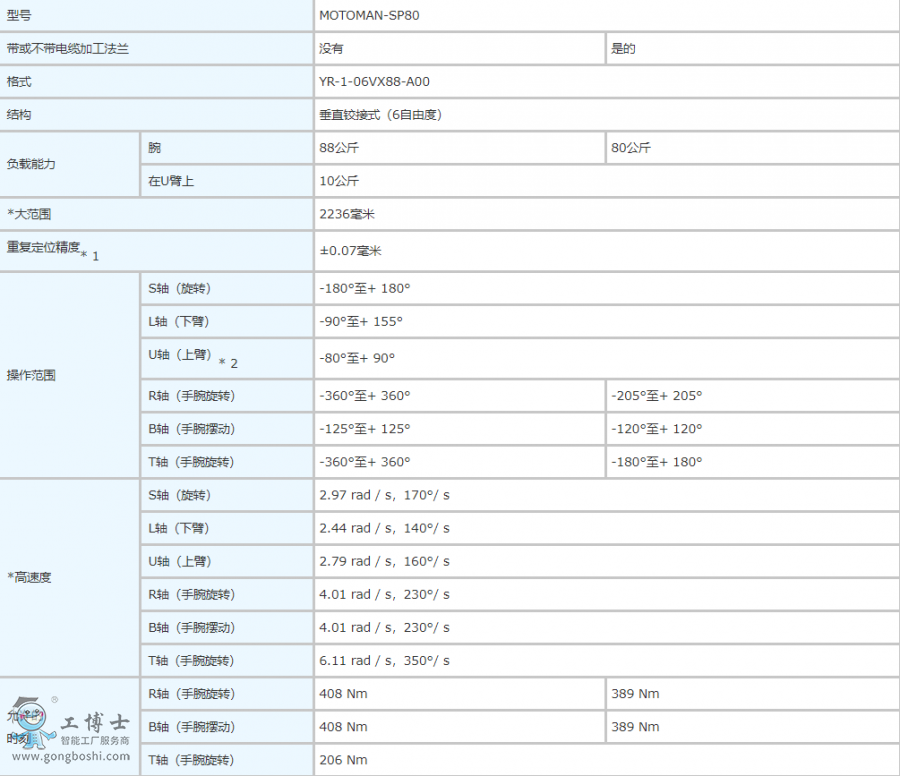 �����C����