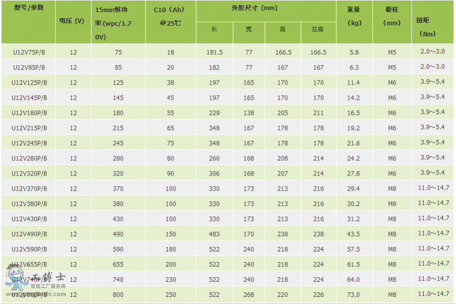 �S�B��늳�Pϵ��2
