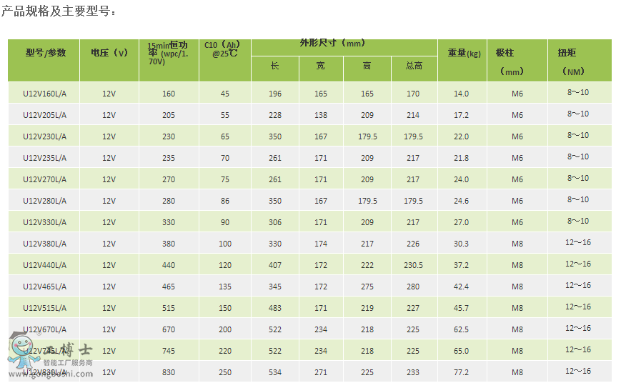 �S�B��늳�Lϵ��2