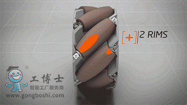 庫卡KUKA omniMove 重載型運輸平臺