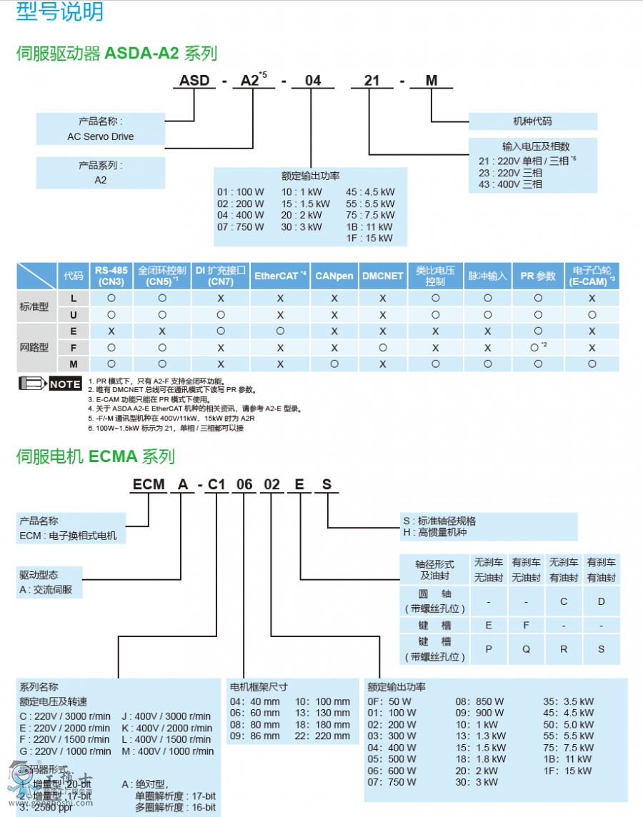 ΢�Ž؈D_20200226175439