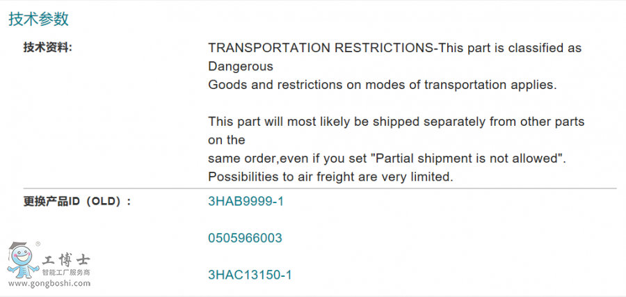 ABB�C���˂��