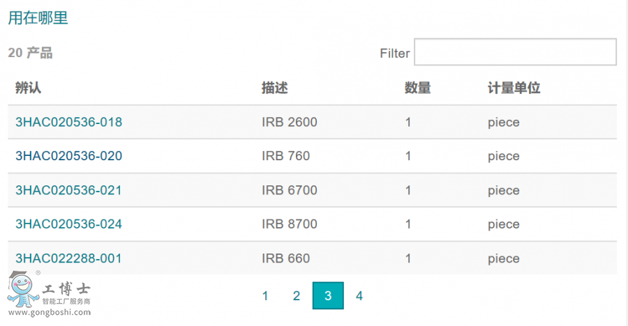 ABB�C���˂��