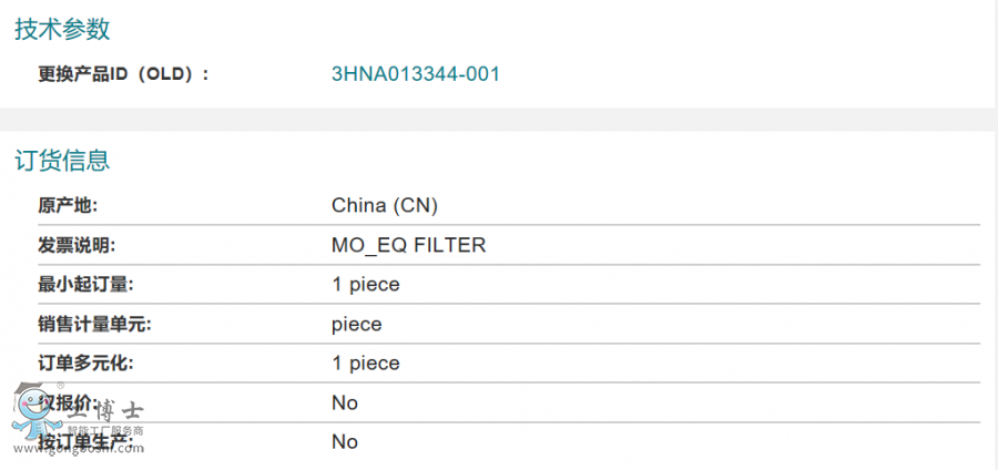 ABB�C���˂��