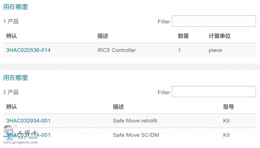 ABB�C�������