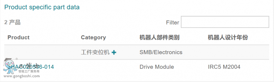 ABB�C(j��)�������