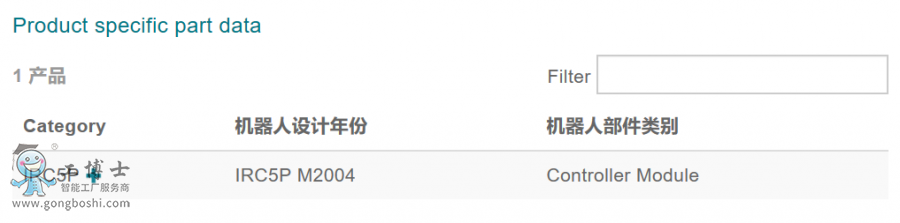 ABB�C(j��)�������