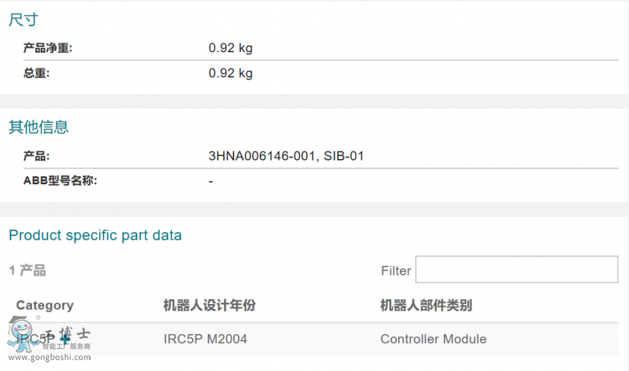 ABB�C�������