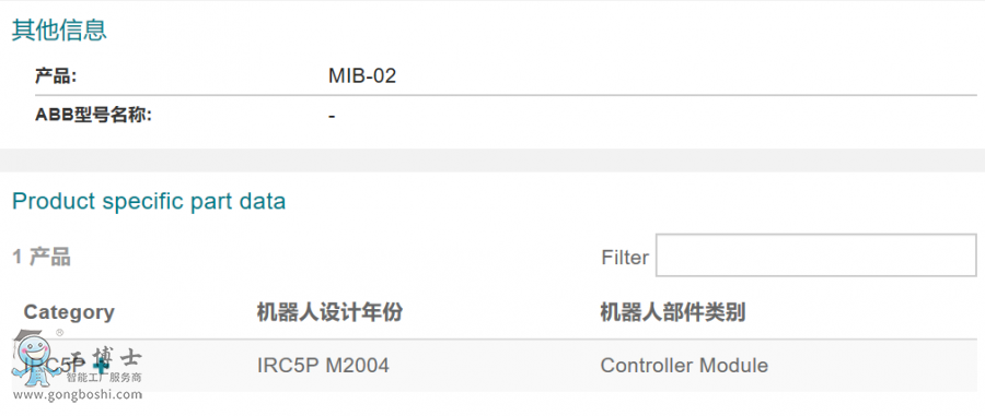 ABB�C(j��)�������