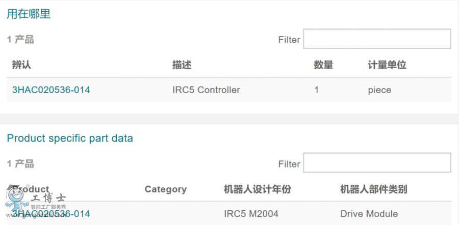 ABB�C�������