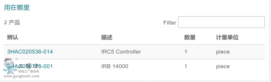 ABB�C�������