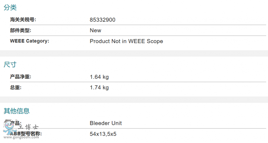 ABB�C���˂��