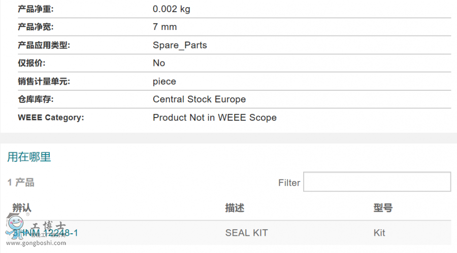 ABB�C�������