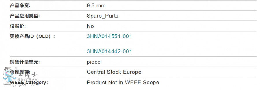 ABB�C�������