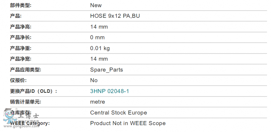 ABB�C�������