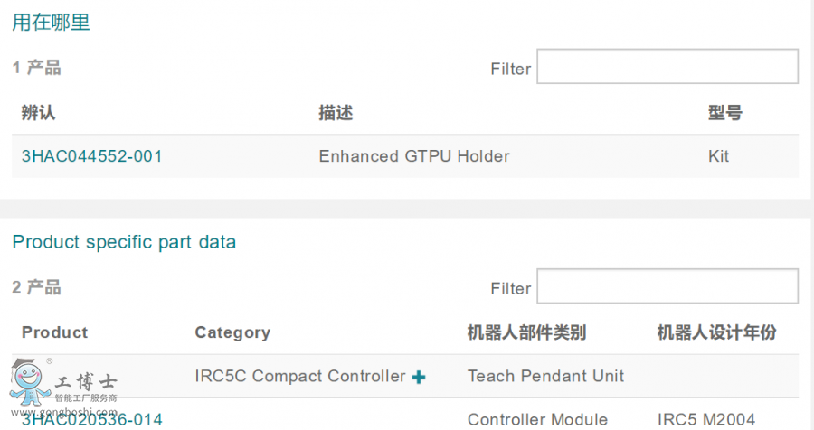 ABB�C�������