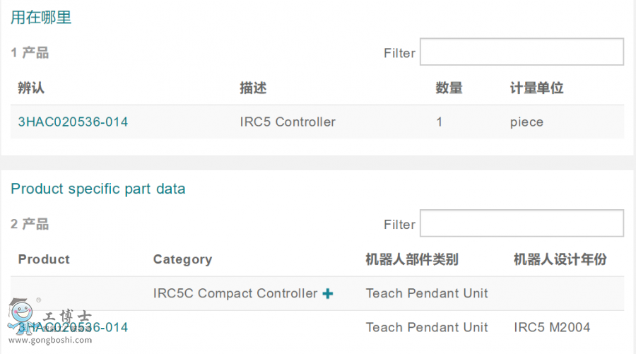 ABB�C�������