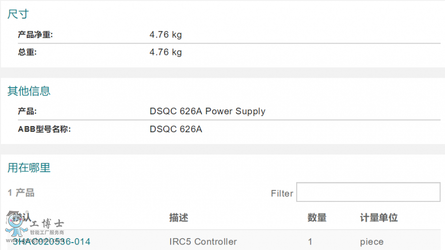 ABB�C���˂��