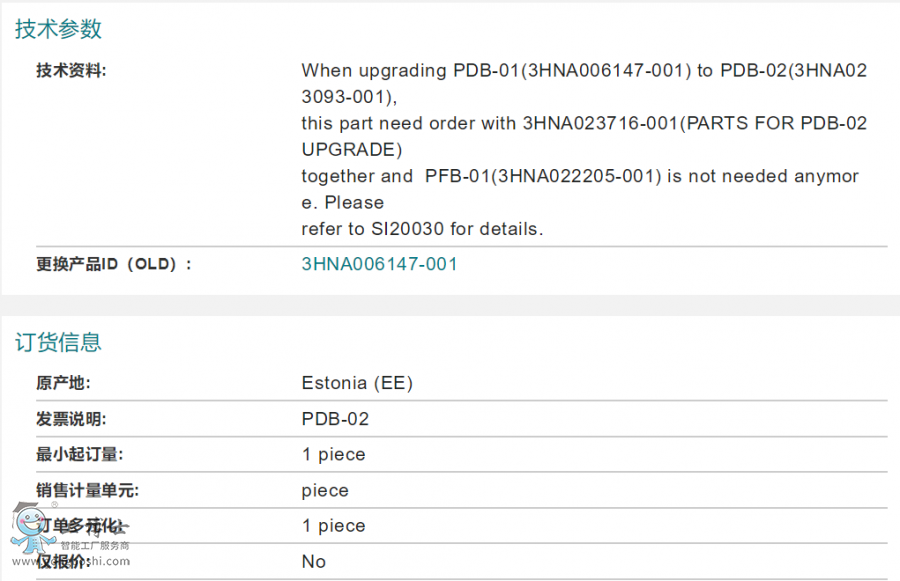 ABB�C���˂��