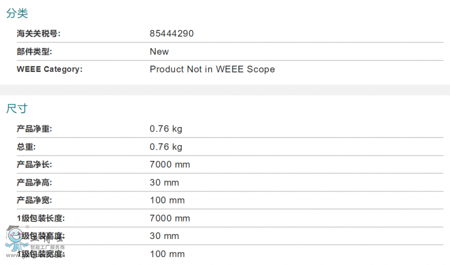 ABB�C���˂��