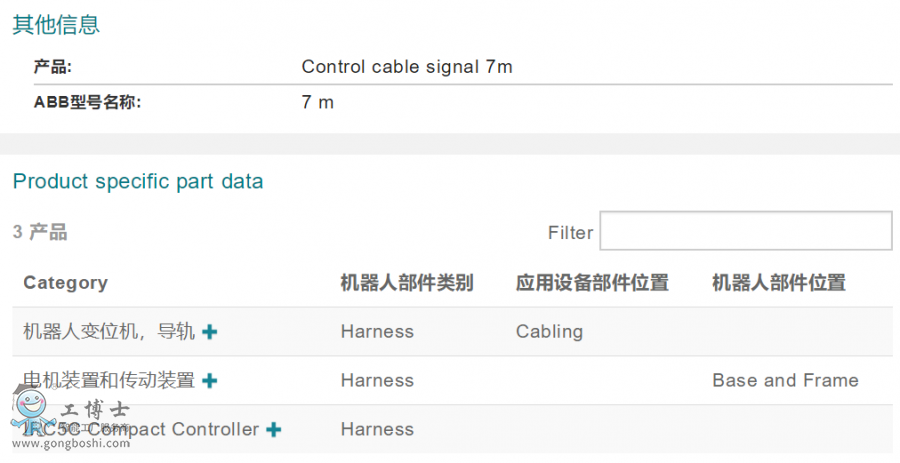 ABB�C���˂��