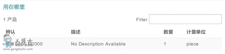 ABB�C���˂��