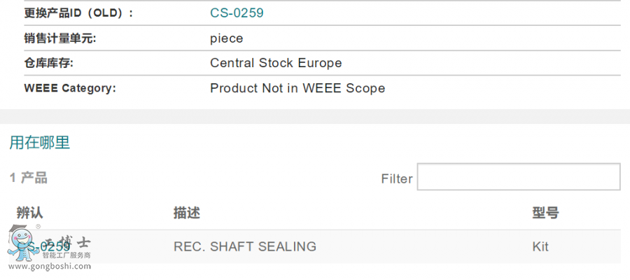 ABB�C���˂��