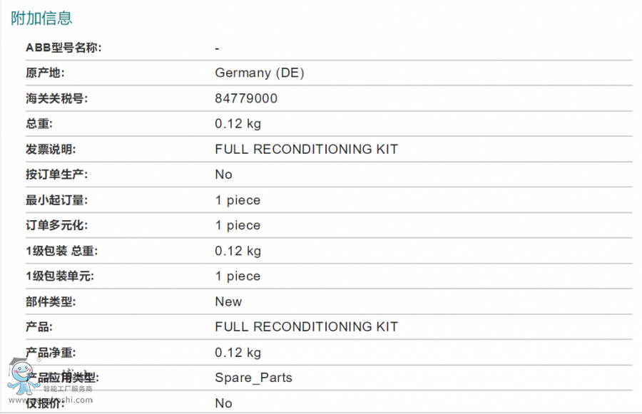 ABB�C���˂��