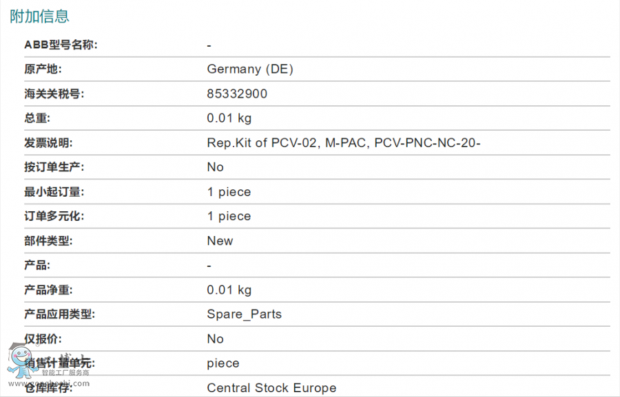 ABB�C(j��)���˂��