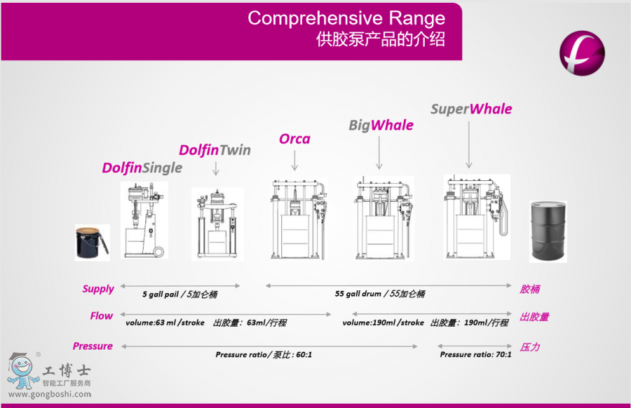 ���z�îaƷ�Ľ�B