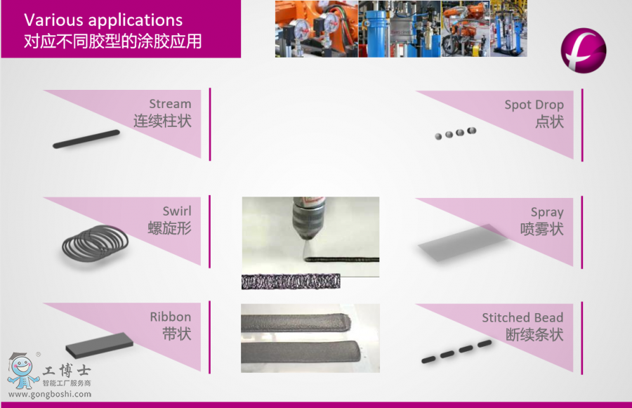 ���ڌ�����ͬ�z�͵�Ϳ�z����